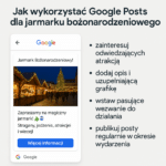 Jak wykorzystać Google Posts dla Jarmarku Bożonarodzeniowego